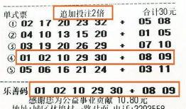 大乐透中奖规则,揭秘中奖秘诀，助你轻松赢取大奖