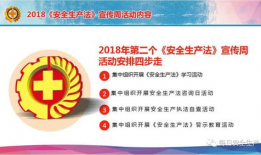 安全生产教育视频,筑牢安全防线，守护生命至上