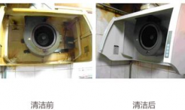 抽油烟机清洗视频教程,告别油污困扰