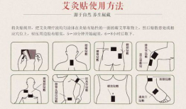 艾灸视频操作方法,轻松掌握家庭艾灸操作方法